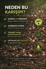 Etobur Bitki Toprağı 5 Litre – Düşük pH Torf Perlit Karışımı | Gübre İçermez, Profesyonel Substrat - Görsel 3