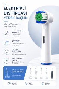 Şarjlı Diş Fırçası Yedek Başlığı – Yuvarlak Uçlu, Derinlemesine Temizlik - Şarjlı Cihazlara Uyumlu - Görsel 3
