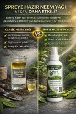 Spreye Hazır Neem Yağı Spreyi 200 ml – Bitkiler için Doğal Koruyucu, Yaprak Koruma Spreyi - Görsel 4