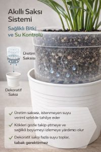 Akıllı 2’li Saksı Seti – Bone Beyaz Dekoratif Saksı + Şeffaf Üretim Saksısı | Drenajlı, Kırılmaz - Görsel 3
