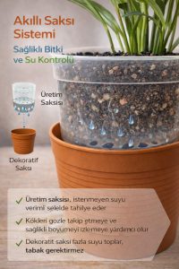 Akıllı 2’li Saksı Seti – Terracota Dekoratif Saksı + Şeffaf Üretim Saksısı | Drenajlı, Kırılmaz - Görsel 6