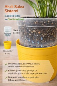 2’li Saksı Seti – 15 Pot Üretim Saksısı + 1,8 Litre Sarı Dekoratif Kırılmaz Saksı | Tabaksız Uyumlu - Görsel 6