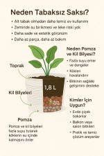 5’li 1,8 L Dekoratif Kırılmaz Saksı Seti + 10 L Premium Bitki Toprağı (Cocopeat & Perlitli) - Görsel 6