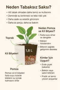 5’li 1,8 L Dekoratif Kırılmaz Saksı Seti + 10 L Premium Bitki Toprağı (Cocopeat & Perlitli) - Görsel 6