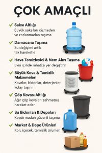 (1 ADET) 35 cm Tekerlekli Saksı Altlığı –Yük Taşıyıcı, Saksı - Damacana - Hava Temizleyici - Tüp - Görsel 3
