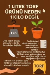 1 Litre Salon Bitkileri Çiçek Toprağı – Böcek Sinek Yapmayan İthal Karışım - Görsel 2