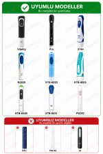 Diş Fırçası Başlığı - OralB | Braun Uyumlu - Elektrikli Diş Fırçası Yedek Başlıkları - 4'lü Paket - Görsel 2