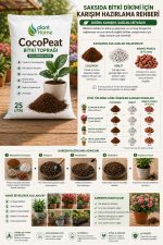 Cocopeat 25 Litre Hindistan Cevizi Torfu | Saksı ve Bitki Toprağı | Plant Home - Görsel 6